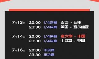 2022奥运会篮球赛程表